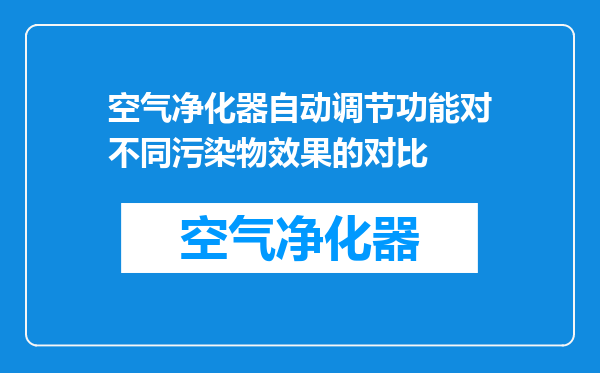 空气净化器自动调节功能对不同污染物效果的对比
