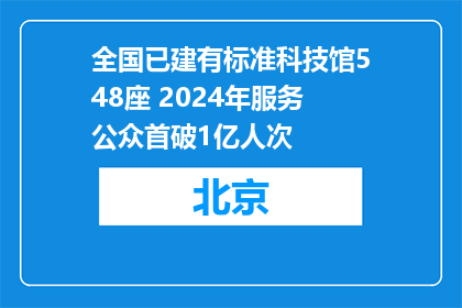 全国已建有标准科技馆548座 2024年服务公众首破1亿人次