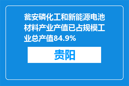 瓮安磷化工和新能源电池材料产业产值已占规模工业总产值84.9%