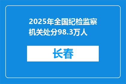 2025年全国纪检监察机关处分98.3万人